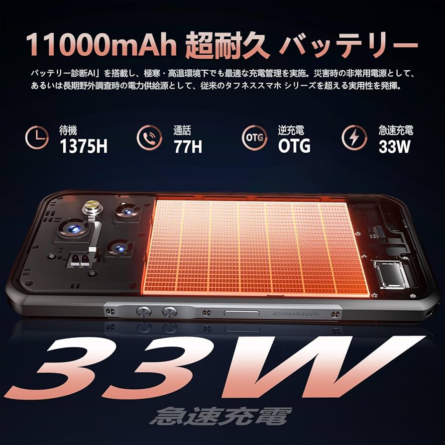 Amazon | 【5G対応】OUKITEL WP55 Pro SIMフリー スマホ 本体 Amazon | 【5G対応】OUKITEL WP55 Pro SIMフリー スマホ 本体